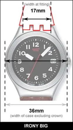 بند رابر سواچ طرح سوراخ دار سایز: 17