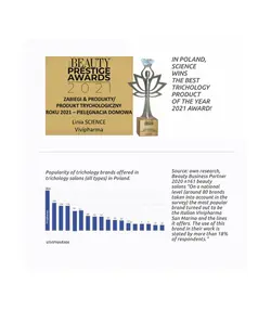 شامپو درمانی وتراپی موهای خیلی چرب سایسنس(Science)
