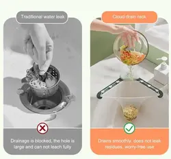 توری فیلتر سینک سه گوش Drain