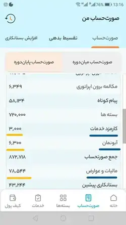 سیم کارت رومانی با پیش شماره 0040