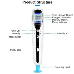 دستگاە پلاسما فیوژن نیوفیس ایکس پل X peel