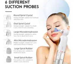 میکرودرم ۷۵ پاسکال آبریژن موهایر