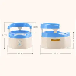 لگن قصری گارد دار کودک بی بی یوگا Babyyoga