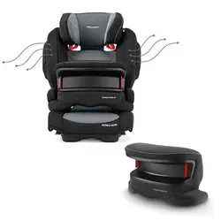 صندلی ماشین مشکی ریکارو RECARO مدل Monza Nova IS