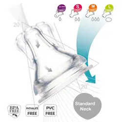 سر شیشه سیلیکونی دهنه باریک SILKY فارلین FARLIN