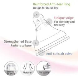 سر شیشه سیلیکونی دهنه باریک SILKY فارلین FARLIN