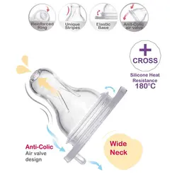 سرشیشه سیلیکونی دهنه باریک 2 عددی فارلین FARLIN