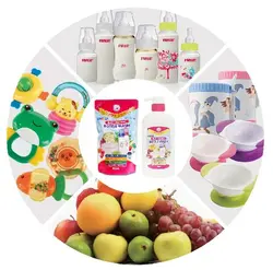 مایع شستشو و استریل شیشه شیر 700 میل فارلین FARLIN