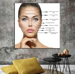 تابلو هپی لند طرح پزشکی و پوست و بوتاکس