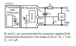 پروژه ریموت کنترلر مادون قرمز با سنسور شارپ با میکروی STM32F103C8