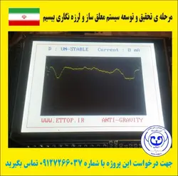 ساخت معلق ساز مغناطیسی با میکروکنترلر lpc1768 و ارسال بیسیم لرزه نگاری