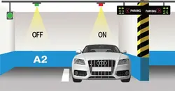 پروژه کنترل بیسیم پارک خودرو توسط میکرو STM32F103RC و ماژول GY271 و NRF24L01