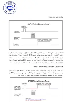 داکیومنت پروژه  مساحت سنج با میکروکنترلر آرم  lpc1768 و ov7670 و nokia 3.2 ( پایان نامه پروژه دانشجویی برق و الکترونیک )