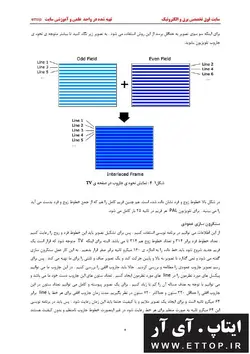 داکیومنت پروژه  ارسال تصویر روی تلویزیون با میکروکنترلر آرم ( پایان نامه پروژه دانشجویی برق و الکترونیک )