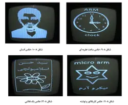 داکیومنت پروژه  ارسال تصویر روی تلویزیون با میکروکنترلر آرم ( پایان نامه پروژه دانشجویی برق و الکترونیک )
