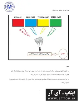 داکیومنت آموزشی پروژه راه اندازی سنسور تشخیص رنگ TSL230 با میکروی آرم ( پایان نامه پروژه دانشجویی برق و الکترونیک )