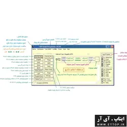 پروگرمر میکروکنترلر AVR (جیبی ، راه اندازی سریع ، دارای بدنه محافظ ، امکان پروگرم خودکار آیسی در تولید انبوه ، شناسایی اتوماتیک آیسی ) + به همراه کابل USB اتصال به رایانه + به همراه کابل IDC + فایل نرم افزار و مستندات