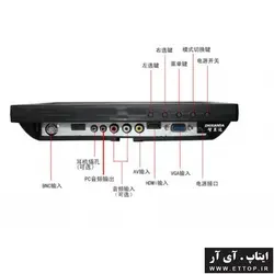 نمایشگر 10.1 اینچ دارای ورودی VGA+AV+HDMI+BNC صنعتی