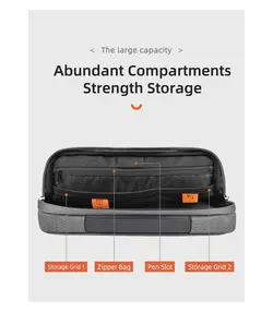 کیف اکسسوری وکمری ویوو آلفا کراس بادی wiwu alpha crossbody