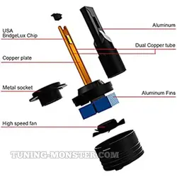 هدلایت V64 CONPEX