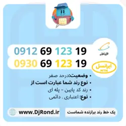 سیمکارت همزاد همراه اول و ایرانسل