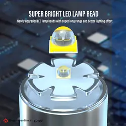 چراغ قوه جاکلیدی مدل WH-901 - نَوَردینو مارکت