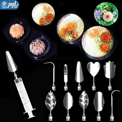 ست ابزار ژله تزریقی