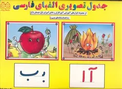 جدول تصویری الفبا فارسی