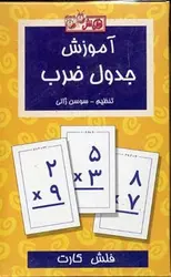 کارت(جدول ضرب)