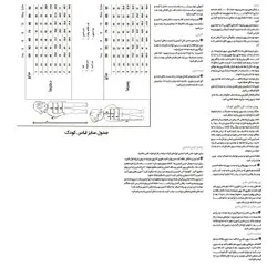 الگو خیاطی پیراهن و تاپ دخترانه بوردا کیدز کد 9416 سایز 2 تا 8 سال متد مولر