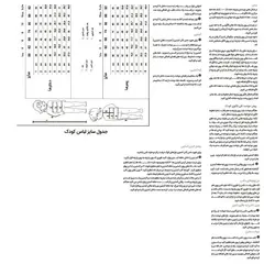 الگو خیاطی سارافون و دامن دخترانه بوردا کیدز کد 9531 سایز 8 تا 14 سال متد مولر