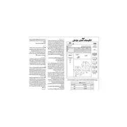 الگو خیاطی شومیز زنانه کد 90 متد مولر سایز 44 تا 56