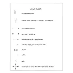 الگو خیاطی ست لباس شنا و بادی زنانه بوردا استایل کد 6963 سایز 32 تا 44 متد مولر