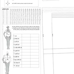 الگو خیاطی مانتو شلوار و تاپ دامن زنانه کد 161 سایز 36 تا 50 متد مولر