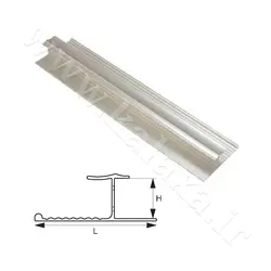 دستگیره مخفی لام فرم تارا مدل DMN407☎️کالاکسا 26744927-021