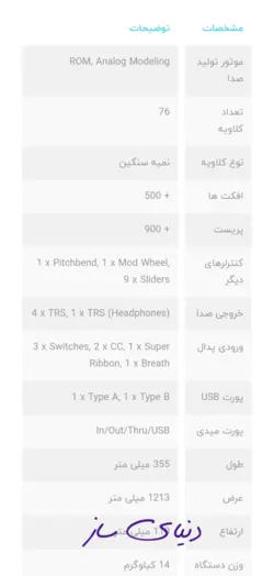 سینتی سایزر Kurzweil PC3K7