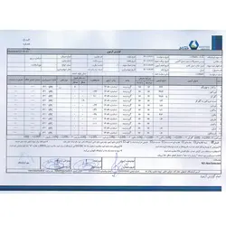 عسل عناب تعاونی عسل کندو 980gr - اکسین