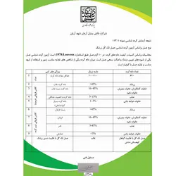 عسل زرشک 900 گرم تاجکوه | اُکسین
