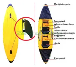 قایق بادی کایاک دو نفره Pathfinder جیلونگ