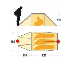 چادر مسافرتی سه نفره فرینو مدل HUSK