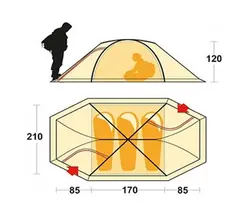 چادر مسافرتی سه نفره فرینو مدل shaba