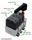 کلید فیوز‌گردان 160آمپر یکطرفه قابل قطع زیر بار زاویر مدل ZTF-01