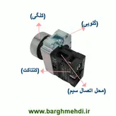 شاسی استوپ فلزی تله مکانیک (پوش باتون استوپ اشنایدر چینی)