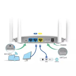 مودم سیم کارتی بی سیم 4G LTE ال بی لینک مدل BL-CPE450H