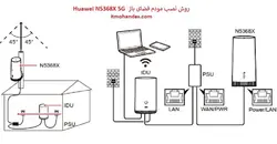 مودم فایوجی هواوی مدل  n5368x Max  5G/TD_LTE