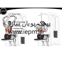 دستگیره بدنسازی مدل 003