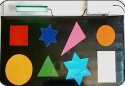 سنسوری پنل - سخنگو تشویقی