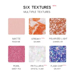 پالت سایه چشم 28 رنگ پودایر مدل FEATHER KINGDOM