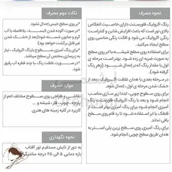 رنگ اکریلیک فلورسنت سوداکو سبز کد 711