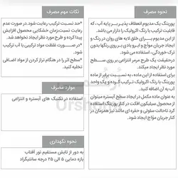 مدیوم پورینگ سوداکو